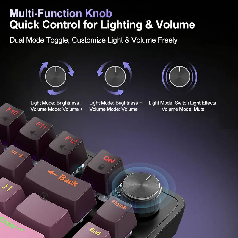 K82 USB Gaming Keyboard APAYADO Red/Blue Switch Option N-Key Rollover Ergonomic Compact 82 Keys for PC
